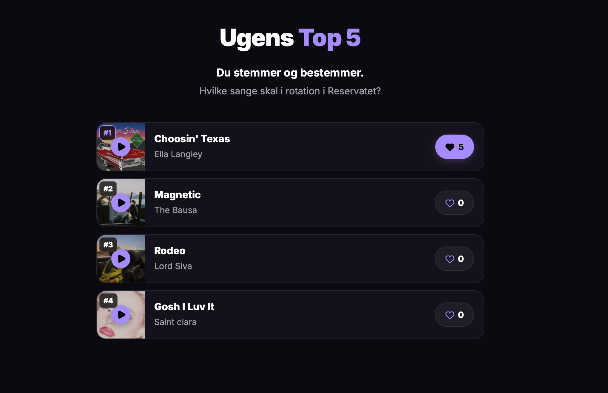 Ugens Top 5: Hvilken sang skal ind i rotationen?